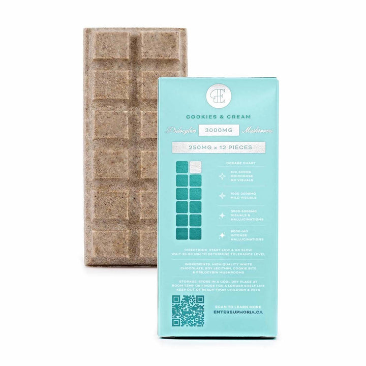 BARRES DE CHOCOLAT AUX CHAMPIGNONS EUPHORIA | 3000 MG DE PSILOCYBINE