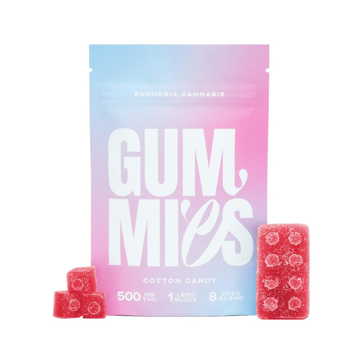 EUPHORIA GOMMES AU THC LEGO | 500 MG COMESTIBLES 