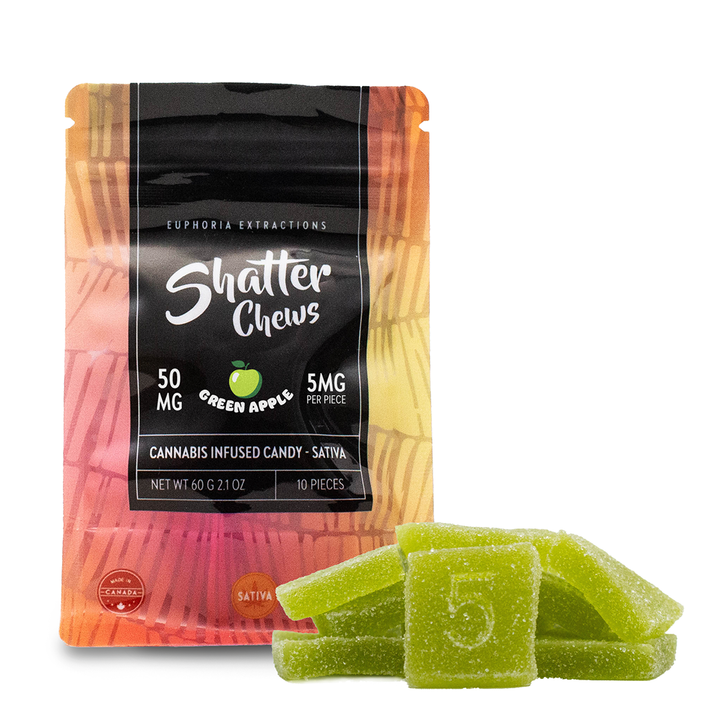 EUPHORIA EXTRACTIONS THC SHATTER CHEWS PACK DE COLLATIONS GÉLULES | 50 MG COMESTIBLES 