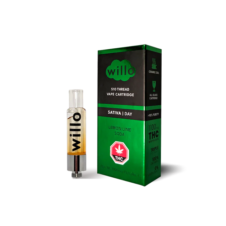 CHARIOT DE VAPE WILLO THC 510 | 1,1 G