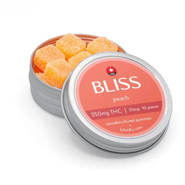 GOMMES BLISS AU THC | ALIMENTS 250 MG 