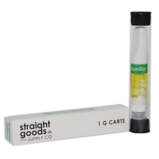 CARTOUCHES DE VAPE THC 510 STRAIGHT GOODS | 1G